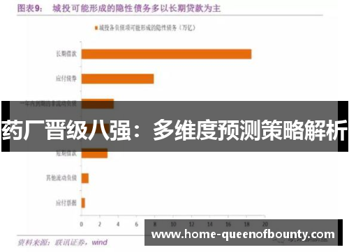 药厂晋级八强:多维度预测策略解析 药厂晋级八强:多维度预测策略解析