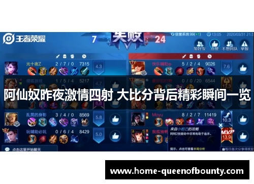 阿仙奴昨夜激情四射 大比分背后精彩瞬间一览