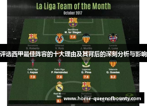 评选西甲最佳阵容的十大理由及其背后的深刻分析与影响