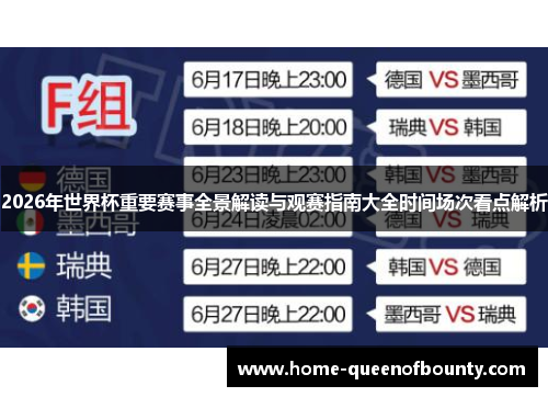2026年世界杯重要赛事全景解读与观赛指南大全时间场次看点解析 2026年世界杯重要赛事全景解读与观赛指南大全时间场次看点解析