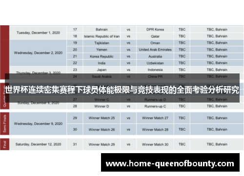 世界杯连续密集赛程下球员体能极限与竞技表现的全面考验分析研究