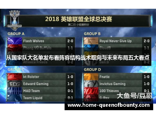 从国家队大名单发布看阵容结构战术取向与未来布局五大看点 从国家队大名单发布看阵容结构战术取向与未来布局五大看点