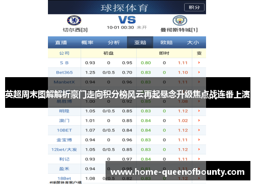英超周末图解解析豪门走向积分榜风云再起悬念升级焦点战连番上演