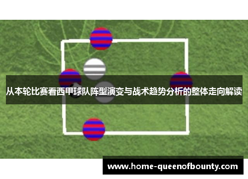 从本轮比赛看西甲球队阵型演变与战术趋势分析的整体走向解读 从本轮比赛看西甲球队阵型演变与战术趋势分析的整体走向解读