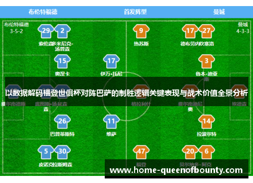 以数据解码福登世俱杯对阵巴萨的制胜逻辑关键表现与战术价值全景分析 以数据解码福登世俱杯对阵巴萨的制胜逻辑关键表现与战术价值全景分析