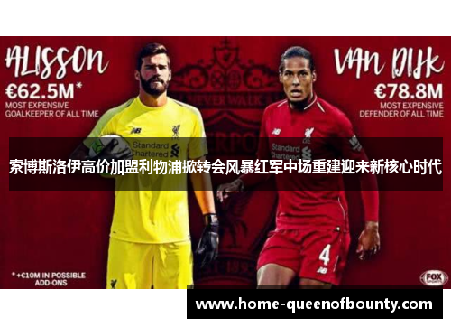 索博斯洛伊高价加盟利物浦掀转会风暴红军中场重建迎来新核心时代 索博斯洛伊高价加盟利物浦掀转会风暴红军中场重建迎来新核心时代