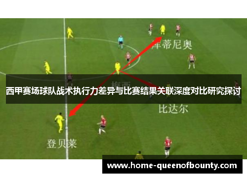 西甲赛场球队战术执行力差异与比赛结果关联深度对比研究探讨