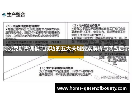 阿贾克斯青训模式成功的五大关键要素解析与实践启示