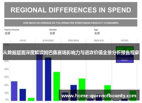 从数据层面深度解读姆巴佩赛场影响力与进攻价值全景分析报告观察