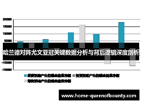 哈兰德对阵尤文亚冠关键数据分析与背后逻辑深度剖析